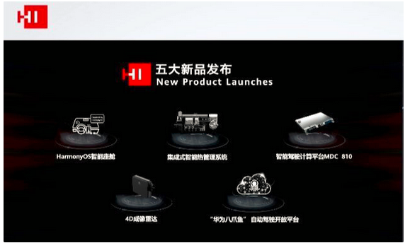 华为汽车五大新品亮相:华为八爪鱼、4D成像雷达等...-鸿蒙开发者社区