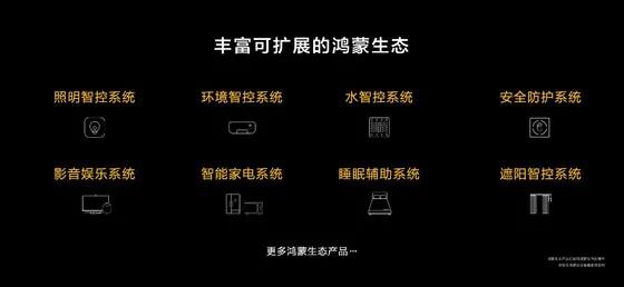 远洋&华为联手打造全球首批“华为全屋智能系统”住宅-鸿蒙开发者社区