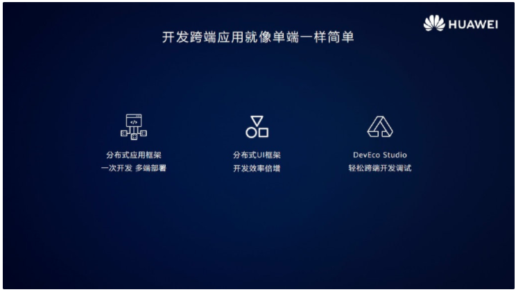 一次开发、多设备部署,华为HarmonyOS应用开发在线体验网站上线-鸿蒙开发者社区