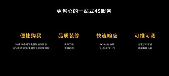 远洋&华为联手打造全球首批“华为全屋智能系统”住宅-鸿蒙开发者社区