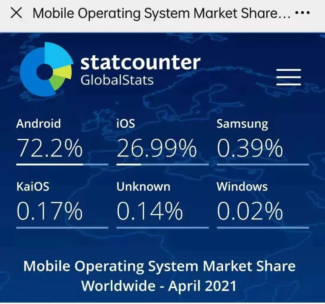 一言不发便有8万粉丝围观的鸿蒙，安卓苹果会颤抖吗？-鸿蒙开发者社区