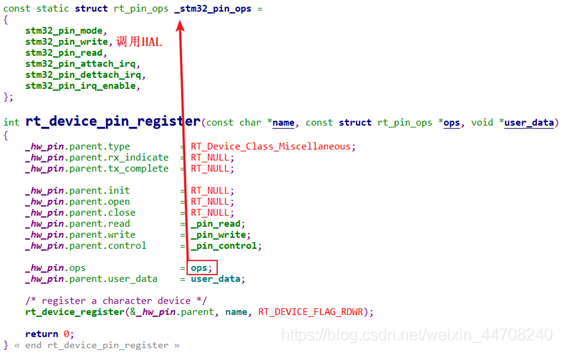 韦东山鸿蒙移植02_必备基础知识-鸿蒙开发者社区
