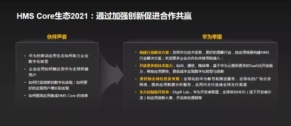 华为六大技术生态升级！徐直军：今年超3亿设备用鸿蒙-鸿蒙开发者社区