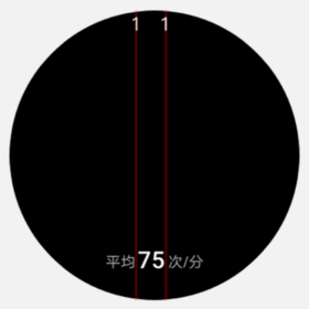 HarmonyOS中建议的通用间隔参数-鸿蒙开发者社区