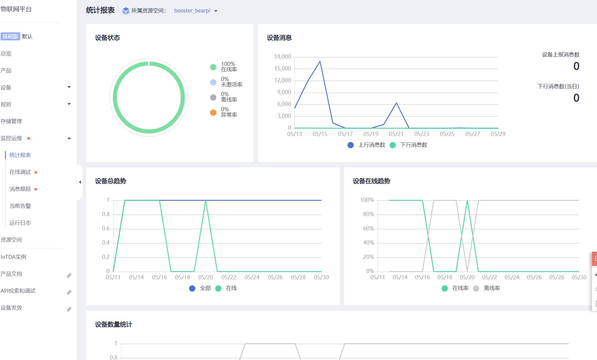 HarmongOS 2.0 全场景应用未来由你来定义!-鸿蒙开发者社区