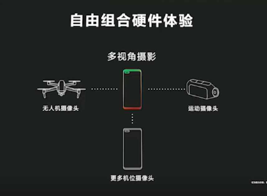 重磅！鸿蒙手机正式发布，新功能吊炸天-鸿蒙开发者社区