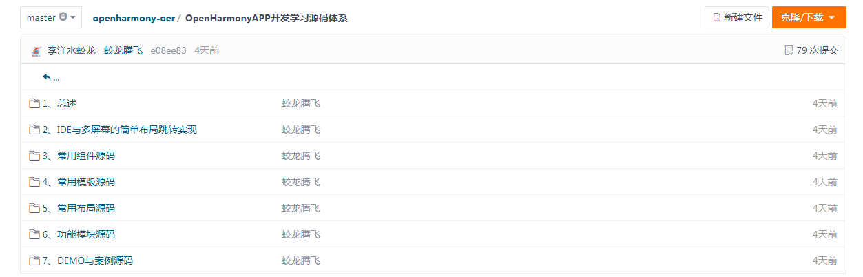 HarmonyOS北向应用开发者 极速入门教程（二）-总述与组件练习-鸿蒙开发者社区
