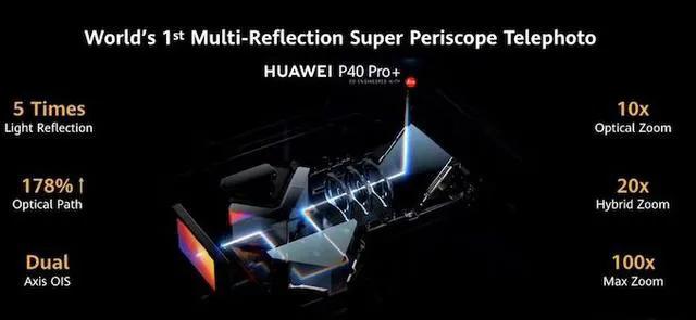 如何看待华为鸿蒙系统？-鸿蒙开发者社区