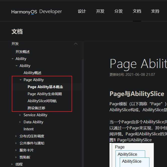 HarmonyOS文档学习 | Page Ability | 思维导图-鸿蒙开发者社区