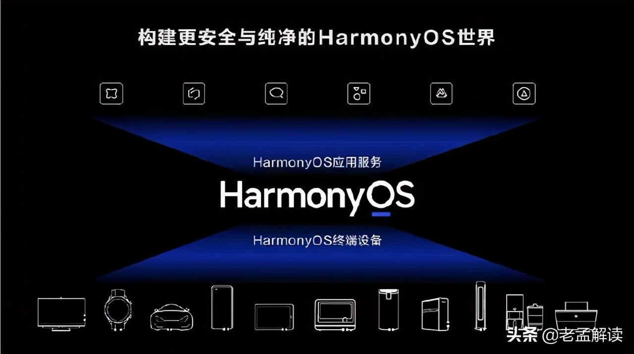 在你争论鸿蒙是不是安卓的时候，别人早已看到其巨大的价值并出击-鸿蒙开发者社区