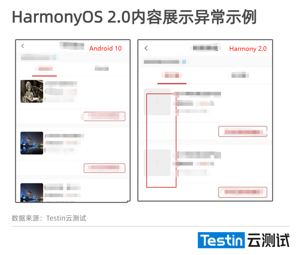 【干货】鸿蒙HarmonyOS平台测试必须要了解的五点-鸿蒙开发者社区