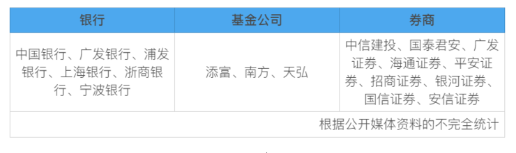 鸿蒙出世，金融IT人最关心哪三个问题？-鸿蒙开发者社区