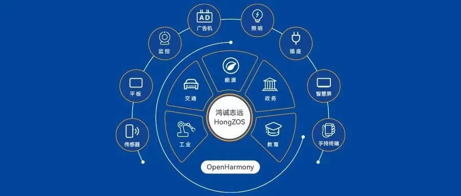 HongZOS OpenHarmony 海思芯片