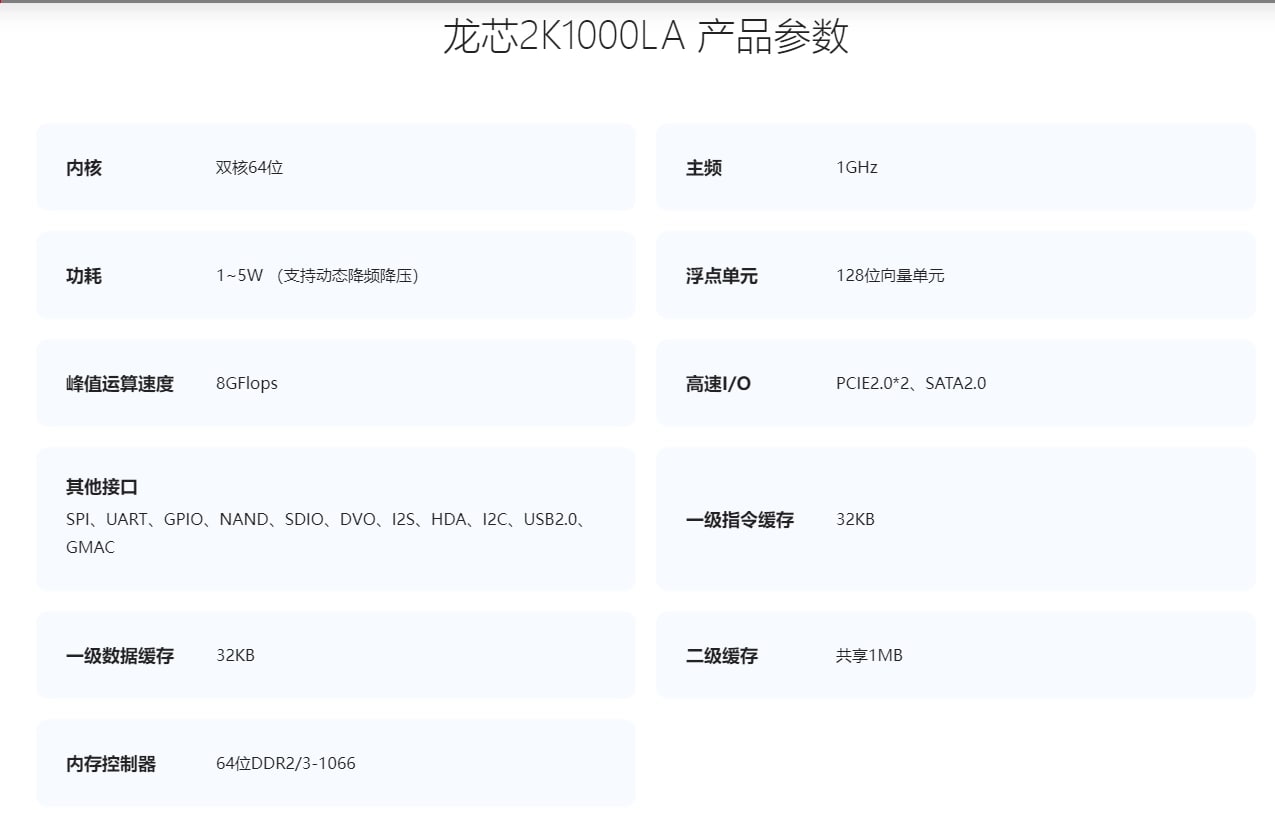 龙芯处理器OpenHarmony