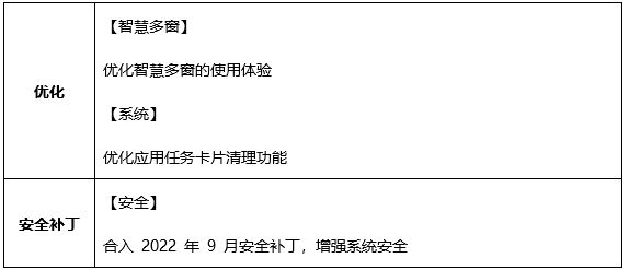 华为MatePad Pro 12.6 HarmonyOS 3 beta 4