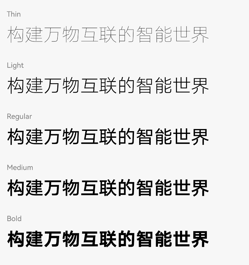 全新 HarmonyOS 字体来啦-鸿蒙开发者社区