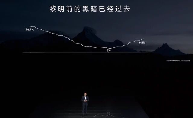 荣耀CEO赵明回应荣耀50会否使用鸿蒙系统，这个答案我服了-鸿蒙开发者社区