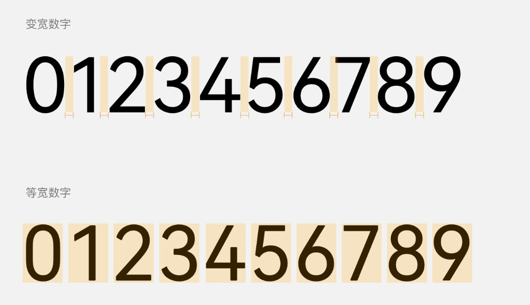 全新 HarmonyOS 字体来啦-鸿蒙开发者社区
