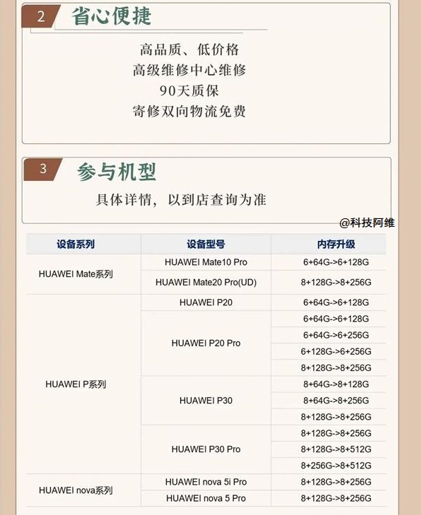 华为双管齐下旧机型“重获新生”，鸿蒙立大功，友商愿望无奈落空-鸿蒙开发者社区