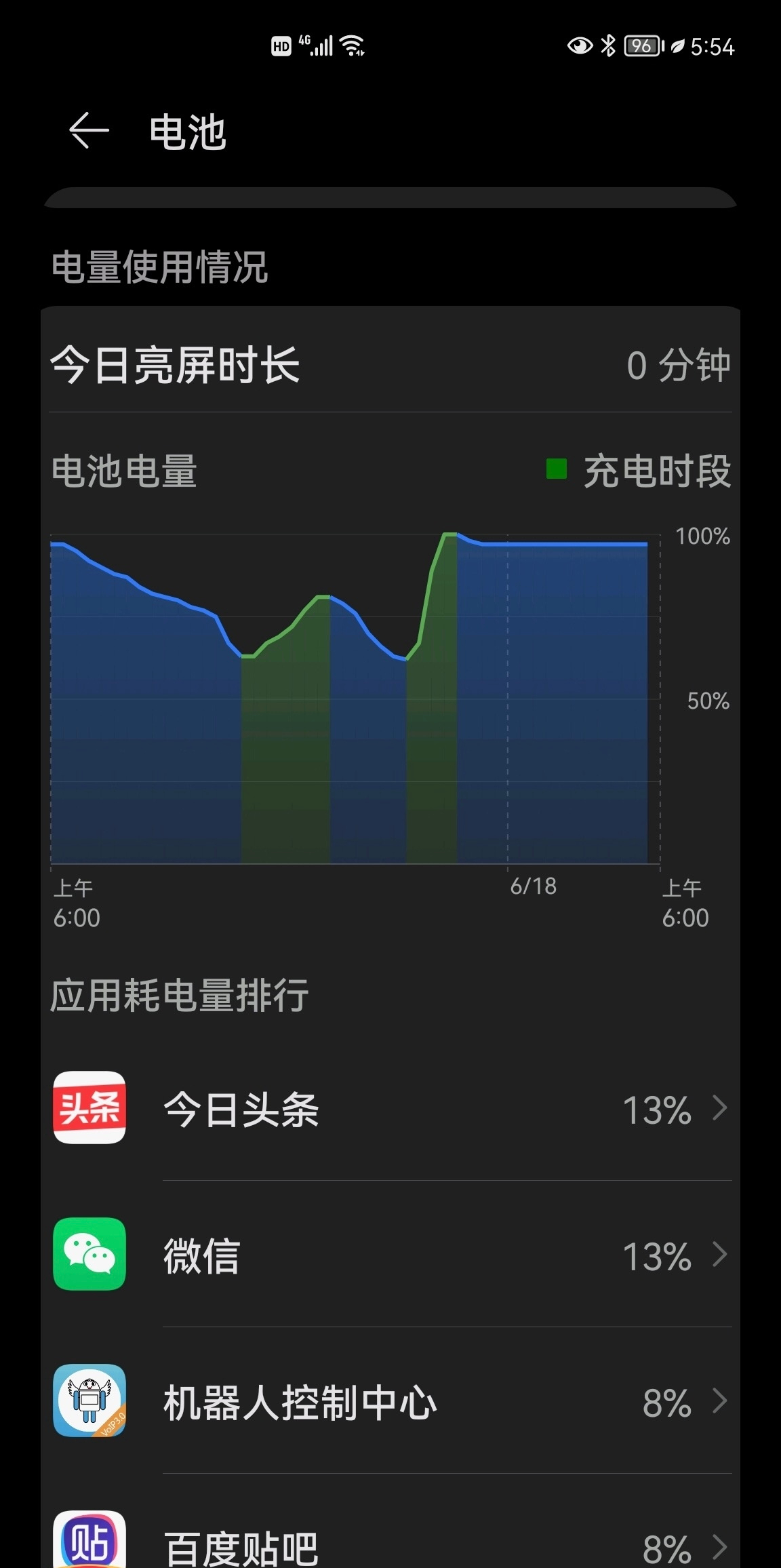 出现这三行代码，意味着你的鸿蒙手机优化好了，我等了半个月-鸿蒙开发者社区