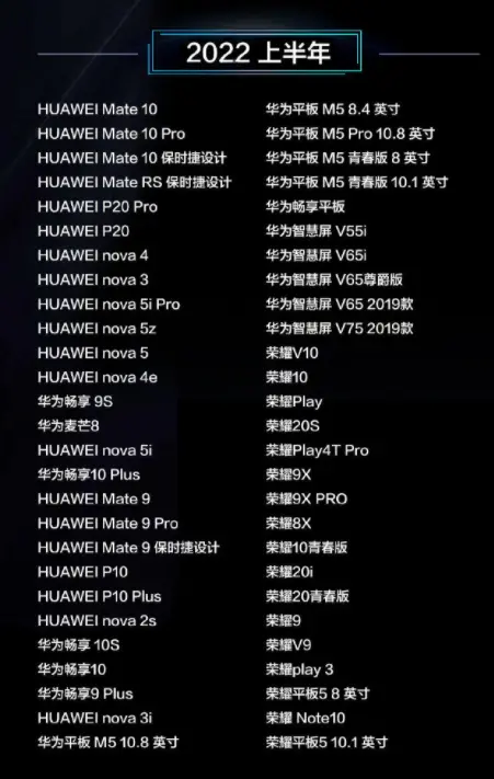 鸿蒙OS 2第三批公测预告，7月初推送机型多达17款，荣耀仍需等待-鸿蒙开发者社区