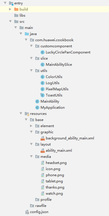 如何使用自定义组件实现圆形抽奖转盘-鸿蒙开发者社区