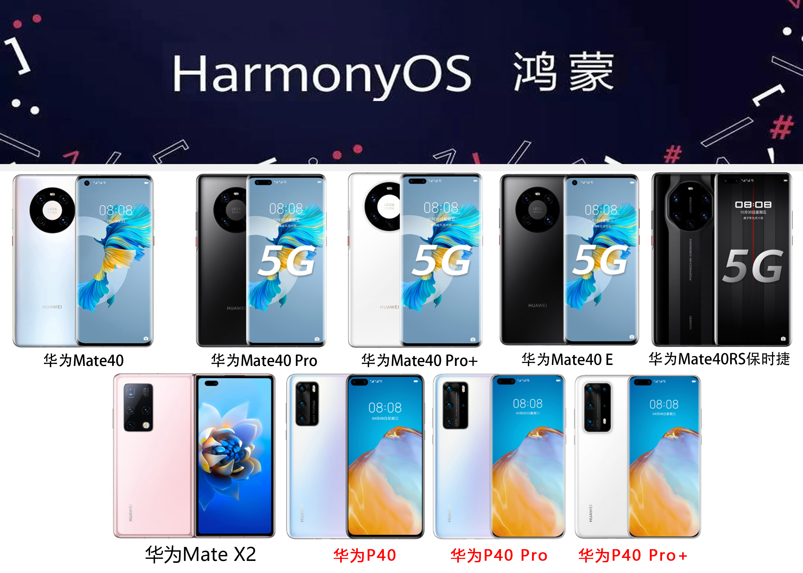 荣耀老用户喜迎鸿蒙,鸿蒙OS2发布21天后,10款荣耀手机开启内测-鸿蒙开发者社区