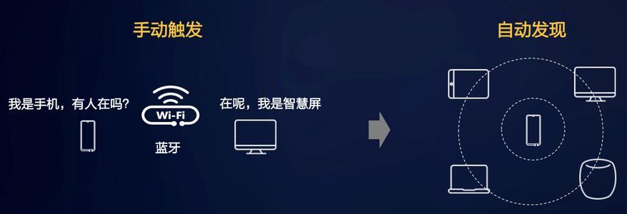 华为 EMUI 和鸿蒙 Harmony OS 是什么关系?-鸿蒙开发者社区