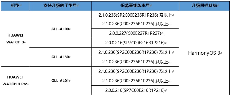 华为手表 3 HarmonyOS 3.0