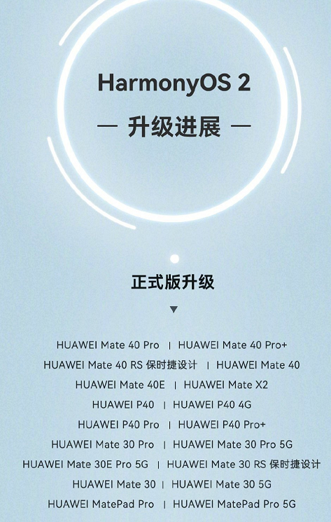 华为效率真高！鸿蒙系统最新进展，这18款机型可升级到正式版-鸿蒙开发者社区