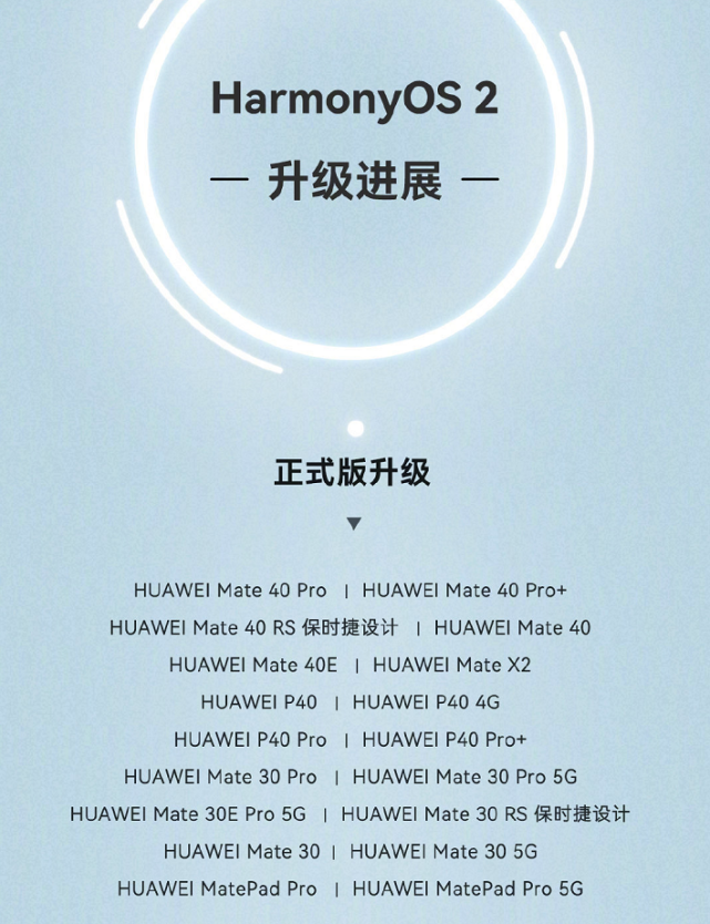 华为余承东终于如愿了!鸿蒙OS系统大规模推送:旧旗舰机皇领衔升级-鸿蒙开发者社区