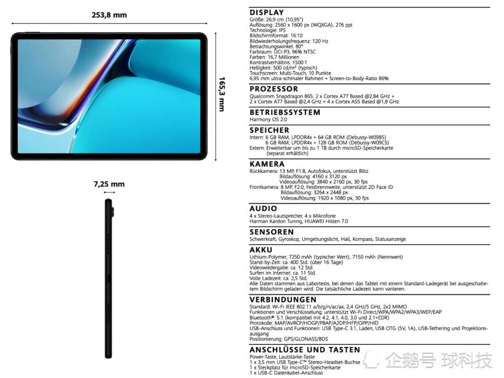华为突然传来？骁龙865＋2K屏＋四扬，鸿蒙系统加持-鸿蒙开发者社区