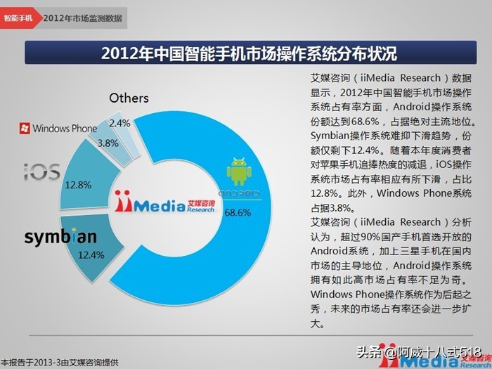 备用系统“鸿蒙”将与谷歌和苹果站在同一起跑线上-鸿蒙开发者社区