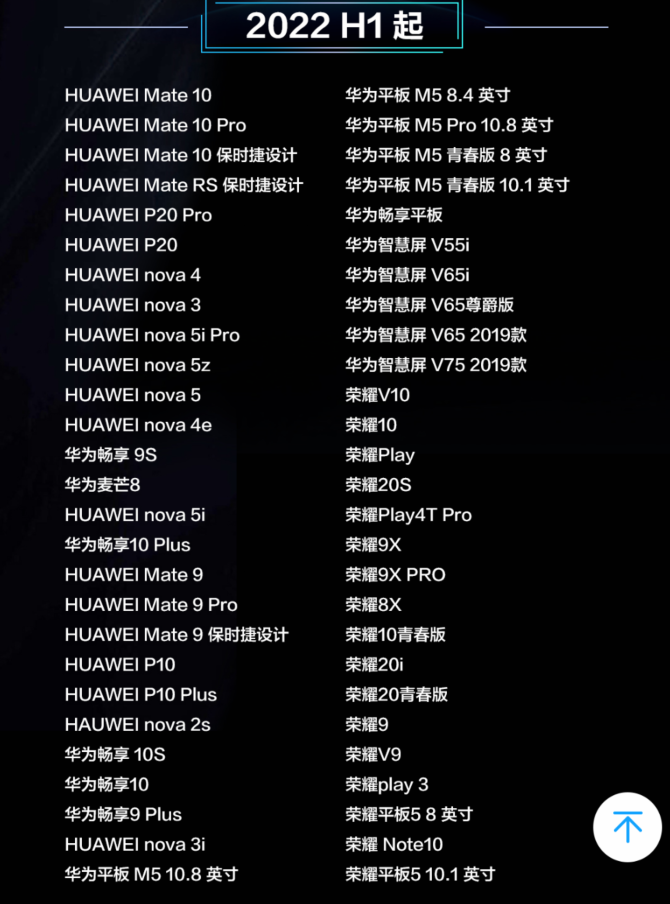 华为鸿蒙系统正式版，迎来第1批升级名单，怎样升级鸿蒙正式版？-鸿蒙开发者社区