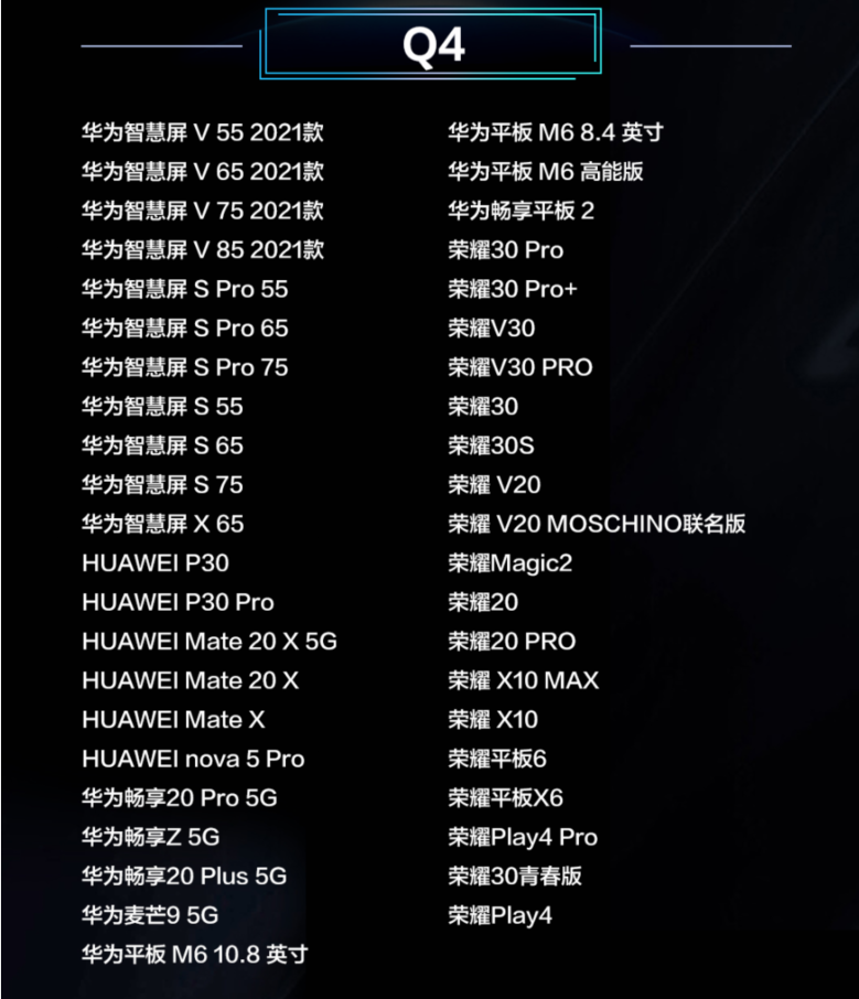 华为鸿蒙系统正式版，迎来第1批升级名单，怎样升级鸿蒙正式版？-鸿蒙开发者社区