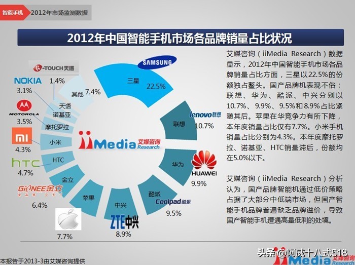 备用系统“鸿蒙”将与谷歌和苹果站在同一起跑线上-鸿蒙开发者社区