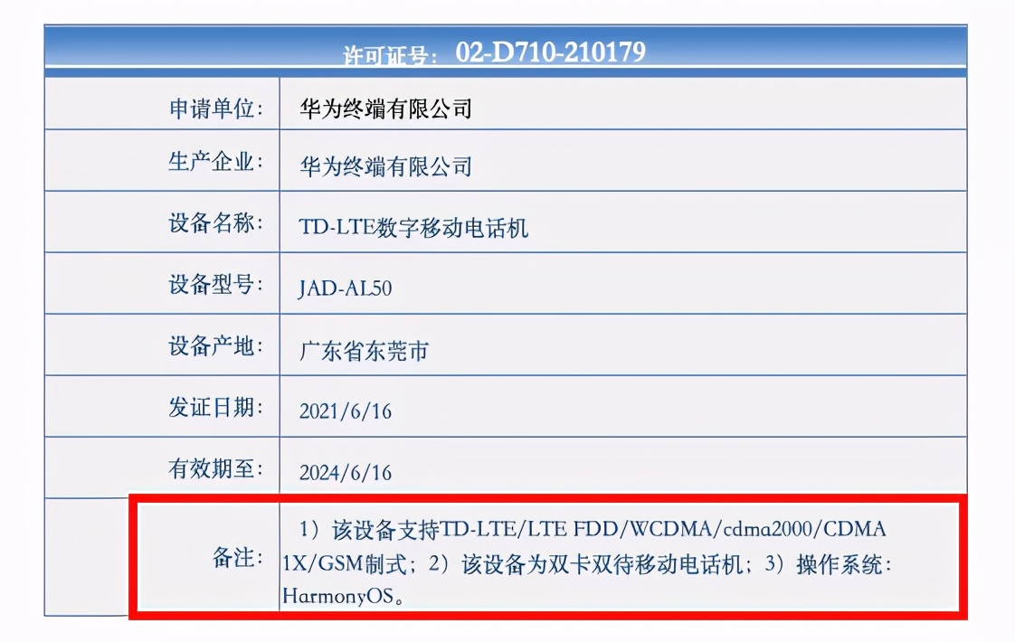 华为P50终于入网，自带鸿蒙OS系统外观曝光，可惜还有两个坏消息-鸿蒙开发者社区