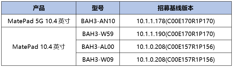 华为 P30 系列等机型开启鸿蒙 HarmonyOS 2 公测升级-鸿蒙开发者社区