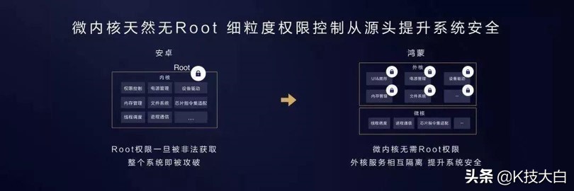 鸿蒙系统与安卓系统有什么不同？-鸿蒙开发者社区