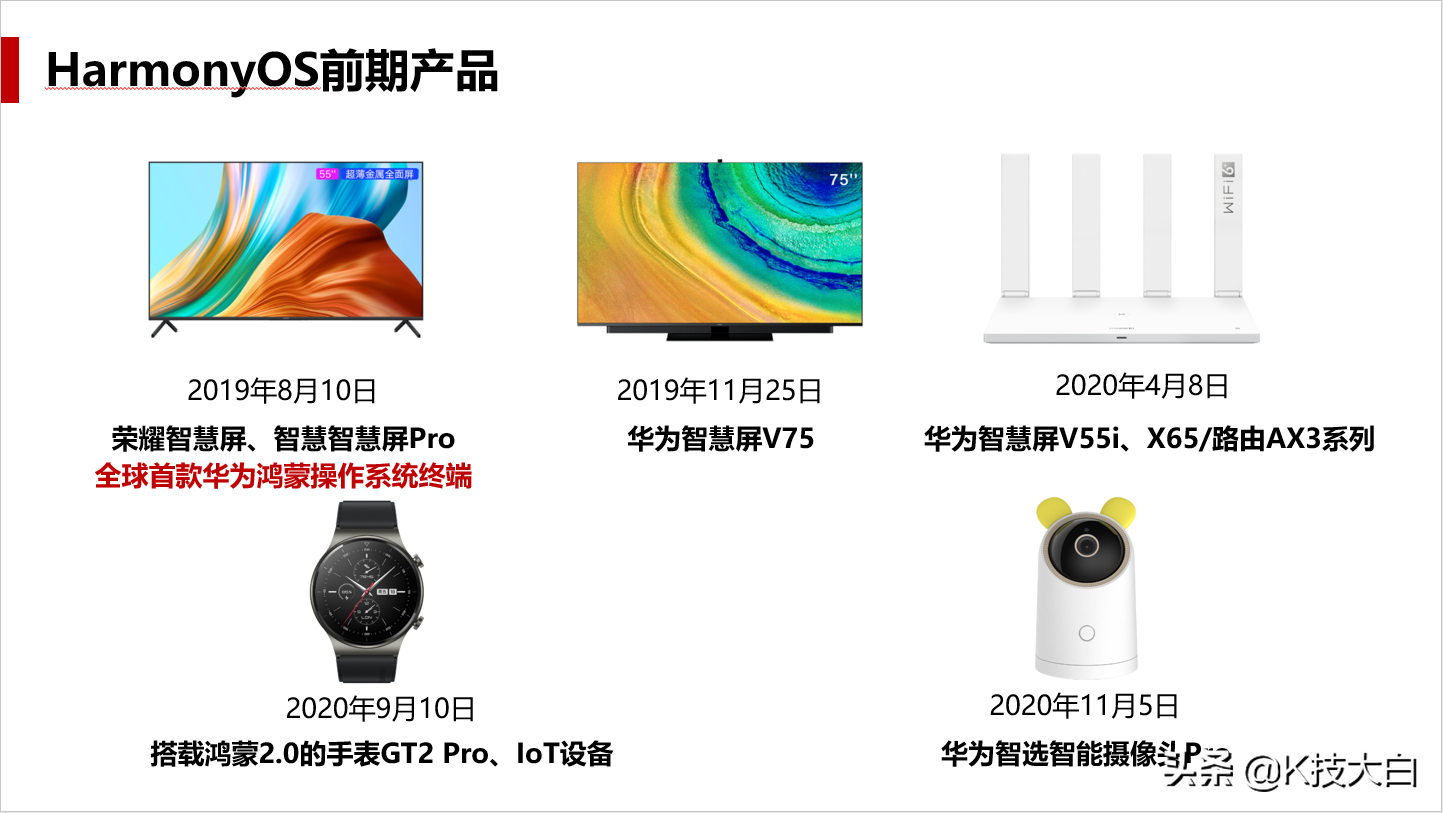 鸿蒙系统与安卓系统有什么不同？-鸿蒙开发者社区