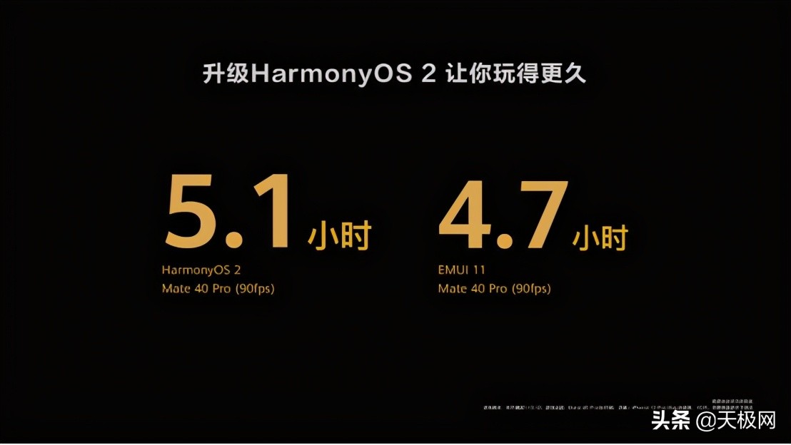 HarmonyOS升级用户创新高,鸿蒙的性能表现到底如何?-鸿蒙开发者社区