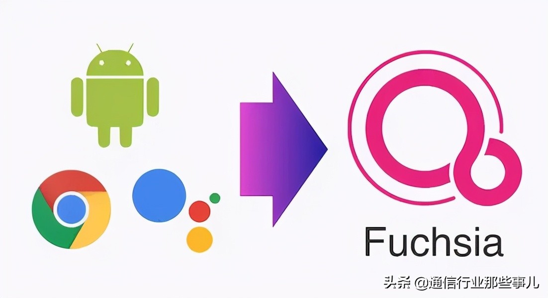 鸿蒙犯了“众怒”？华为的战略走对了-鸿蒙开发者社区