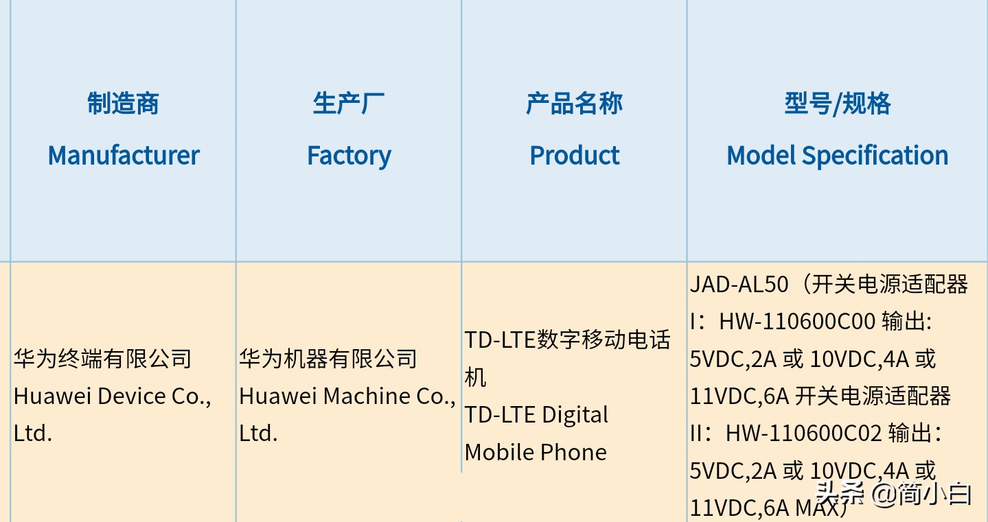 华为P50新机入网：66W快充+鸿蒙系统！还有一大遗憾-鸿蒙开发者社区