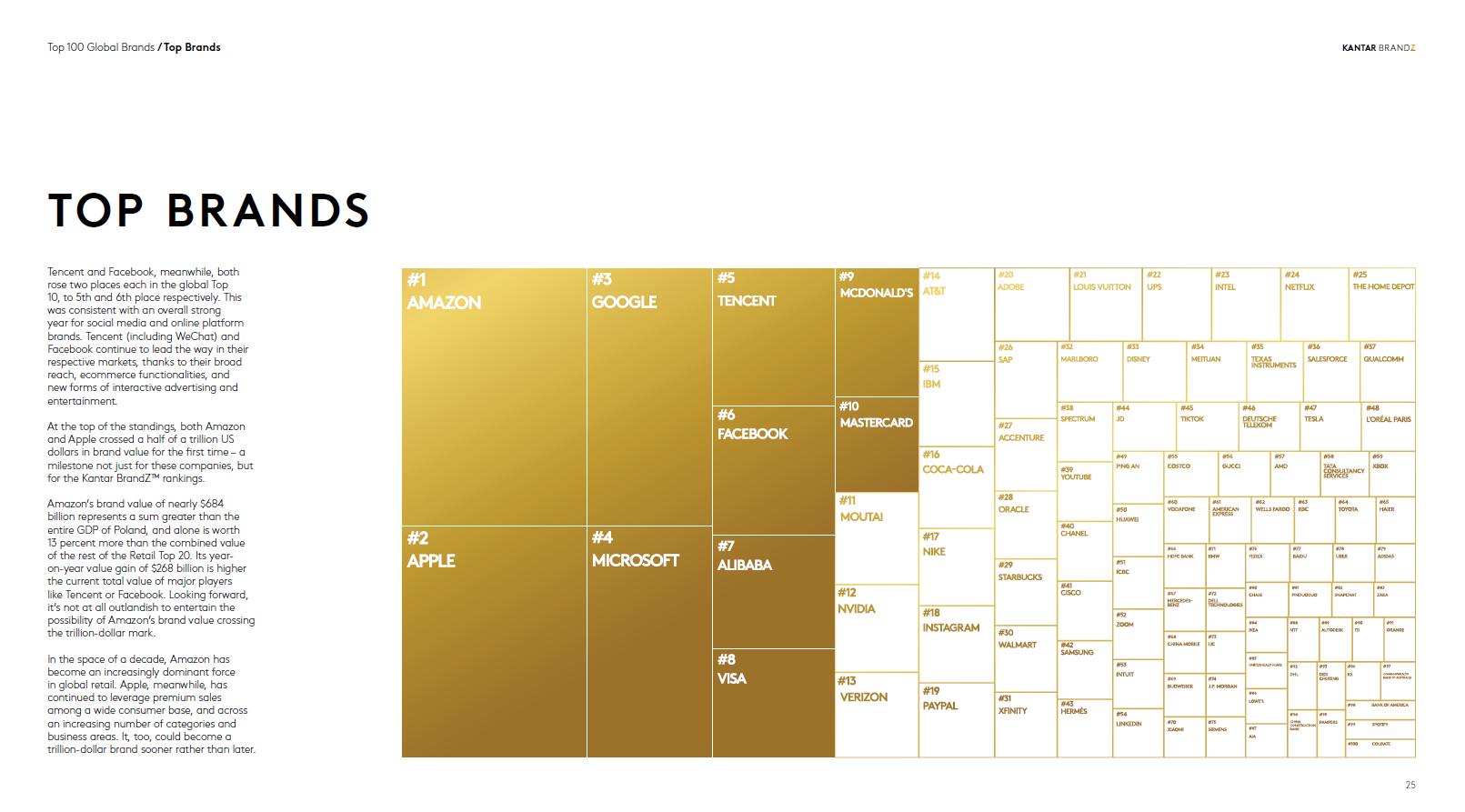 鸿蒙半个月用户超1800万！它的这份报告图表，也太适合用在PPT了-鸿蒙开发者社区