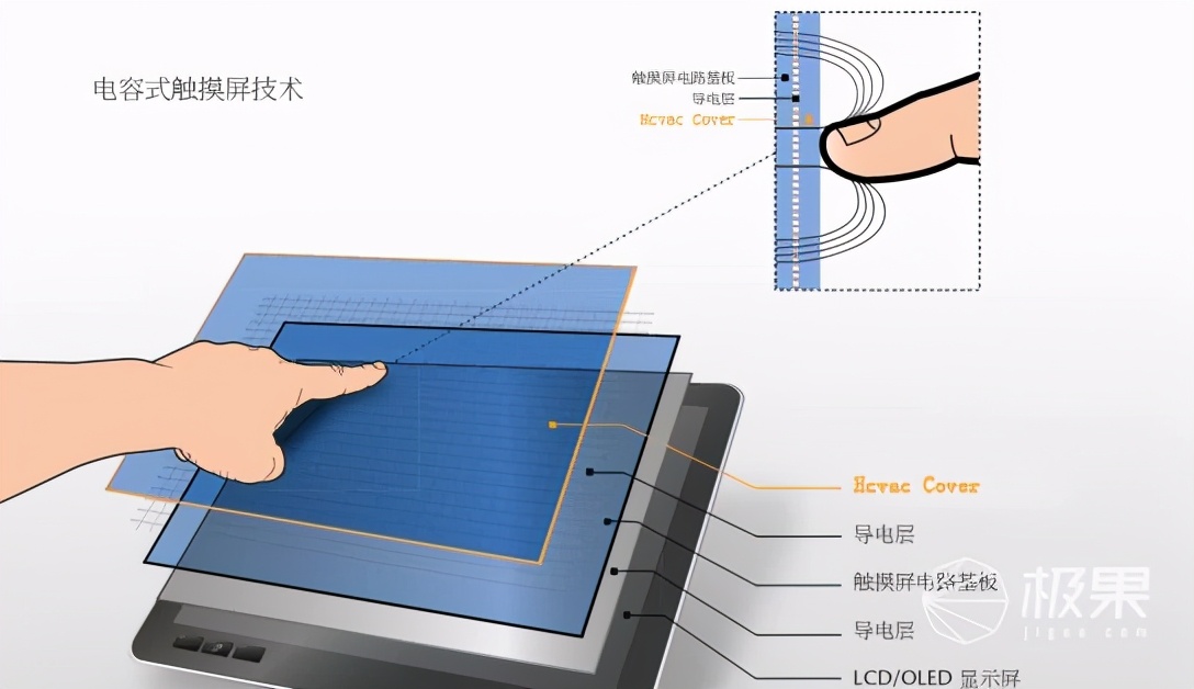 传诺基亚再弃安卓，欲靠「中国鸿蒙」起飞？华为：不靠谱-鸿蒙开发者社区