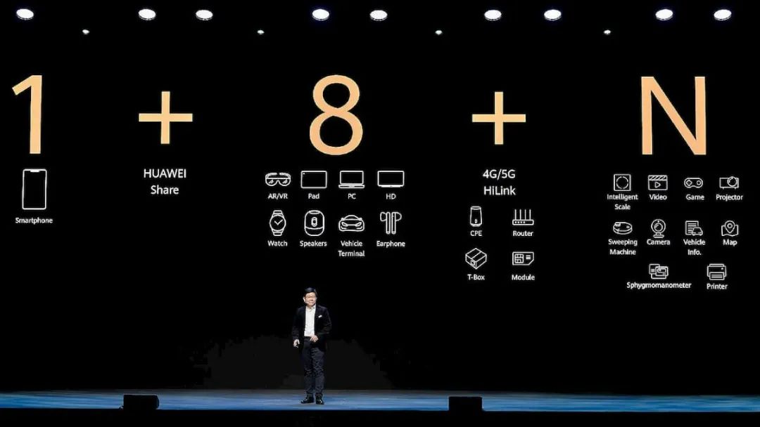 董明珠宣布支持鸿蒙！为何欢迎鸿蒙的不是手机品牌，而是家电厂？-鸿蒙开发者社区