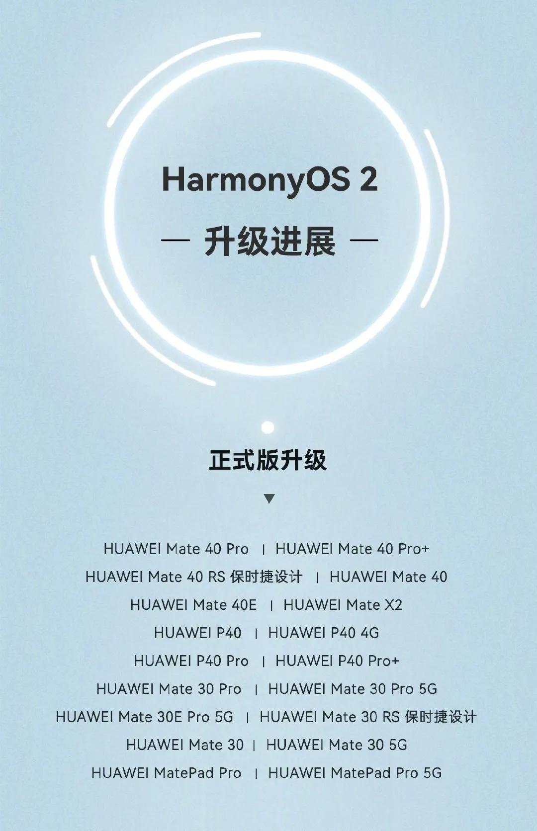 华为11点正式官宣，又有8款华为机型，可自由升级鸿蒙系统了-鸿蒙开发者社区