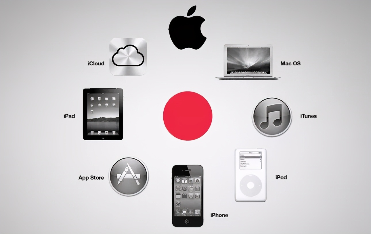 留给华为的时间不多了？鸿蒙做了什么？-鸿蒙开发者社区