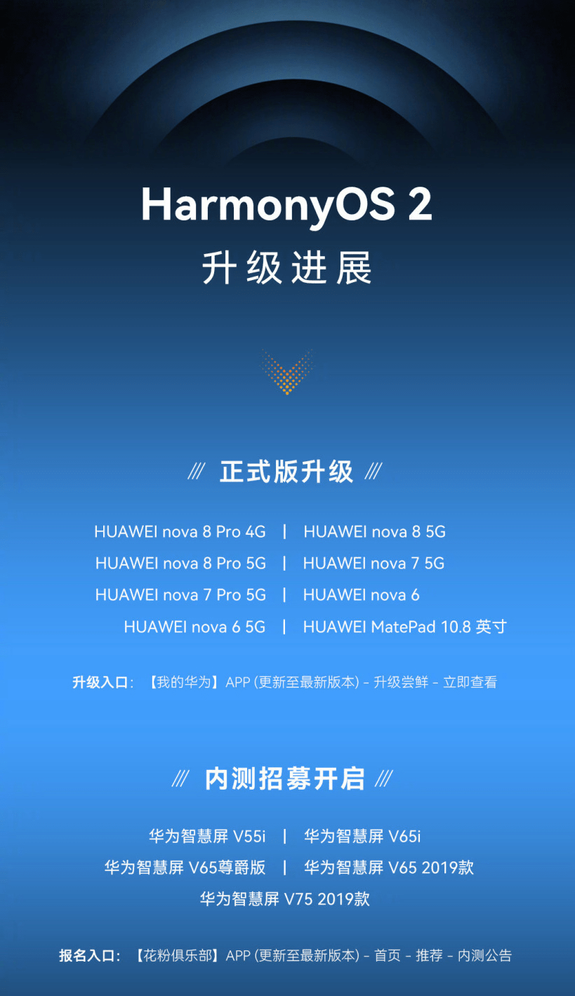 鸿蒙OS第二批正式版终于推送，众多机型皆可升级，升级方法很简单-鸿蒙开发者社区