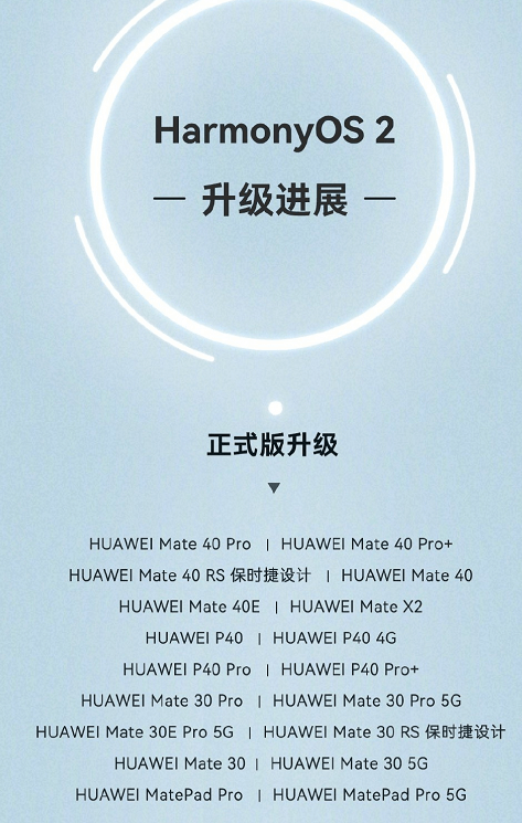 鸿蒙OS第二批正式版终于推送，众多机型皆可升级，升级方法很简单-鸿蒙开发者社区